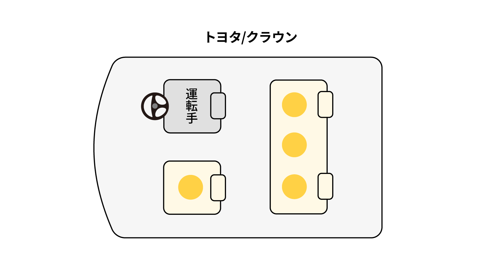 クラウン