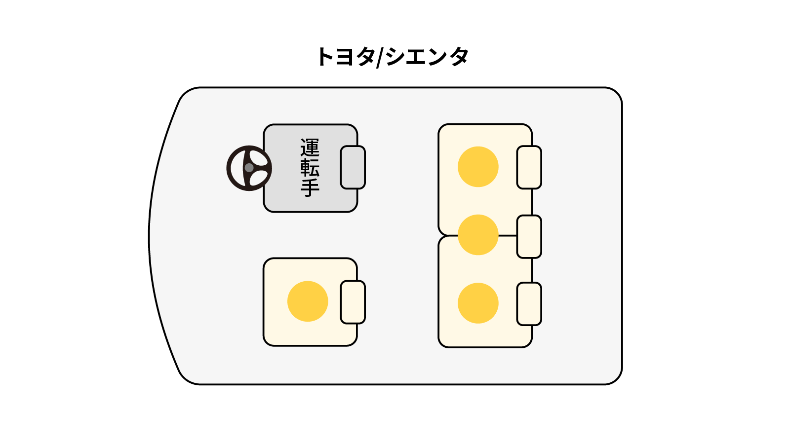 シエンタ