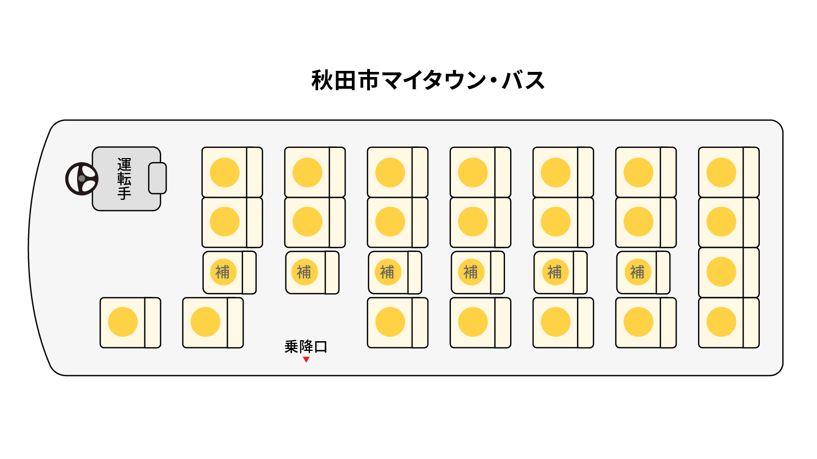 秋田市マイタウン・バス